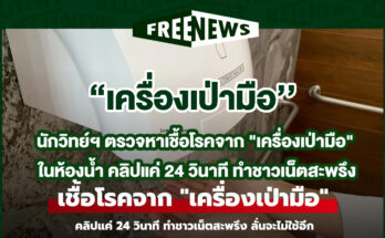 เครื่องเป่ามือ