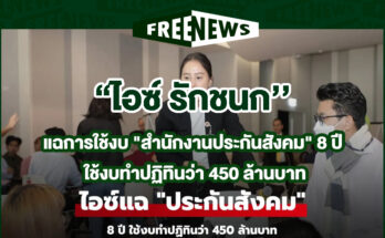 สำนักงานประกันสังคม