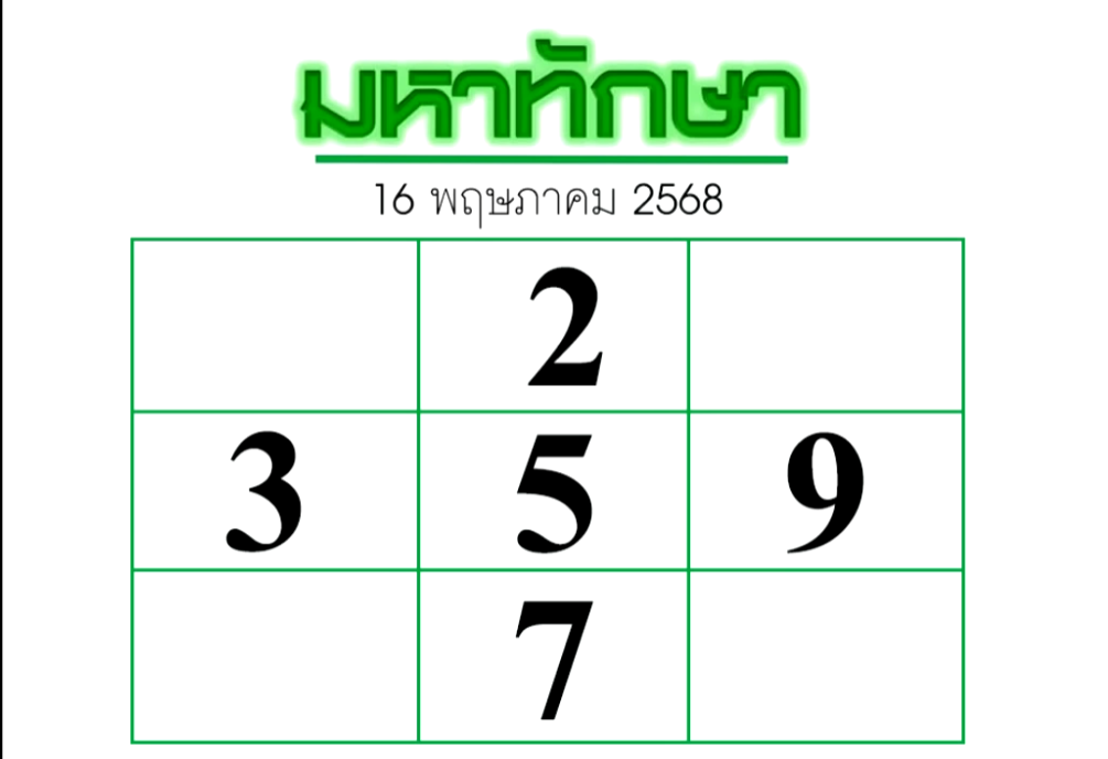 หวยมหาทักษา 16/5/68