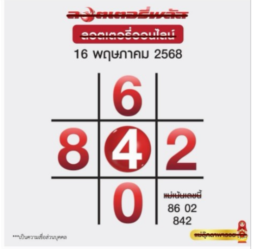 แม่ตุ๊กตาพารวย 16/5/68