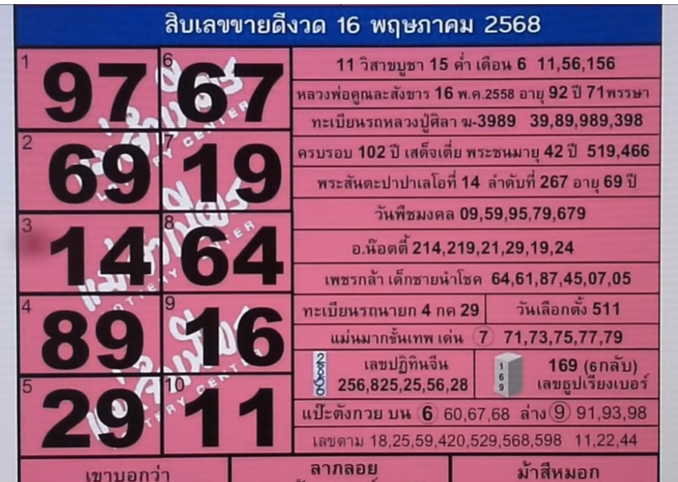 หวยแม่จำเนียร 16/5/68