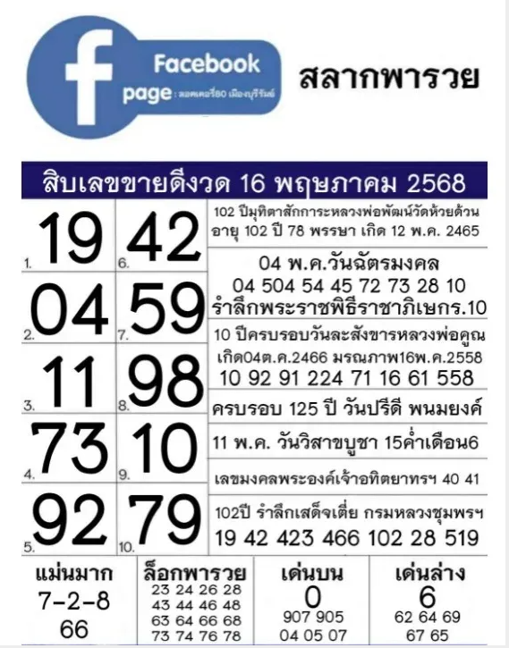 สลากพารวย 16/5/68