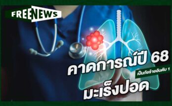 คาดการณ์ปี 68
