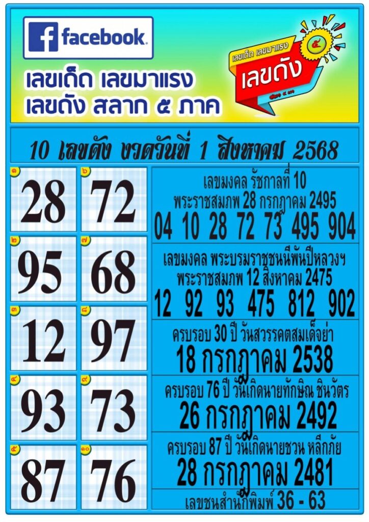 สลาก 5 ภาค 1/8/68