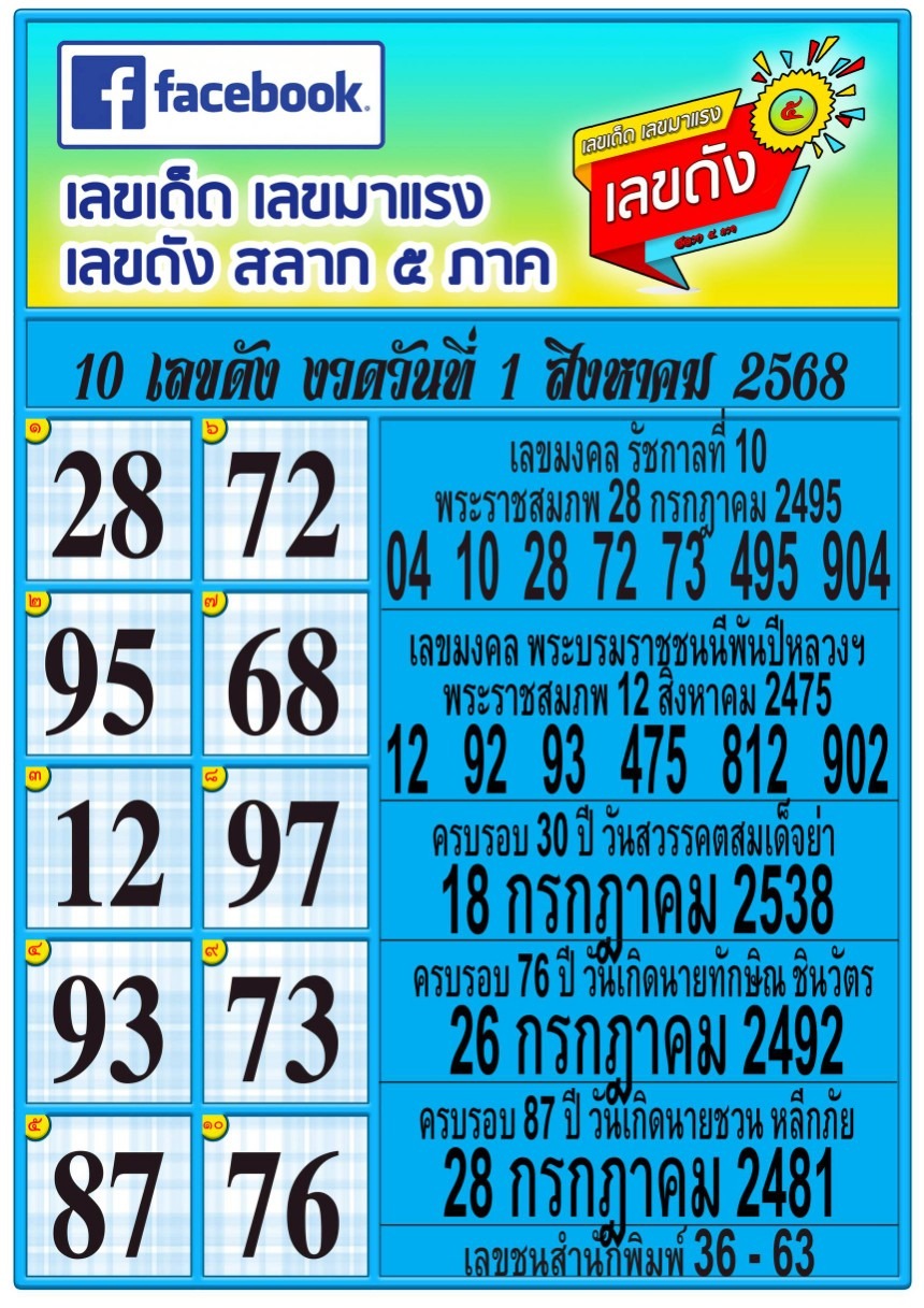 สลาก 5 ภาค 1/8/68