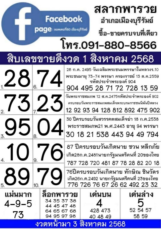 สลากพารวย 1/8/68