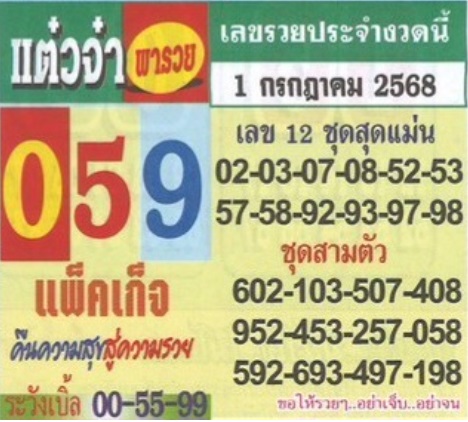 หวยซองแต๋วจ๋า พารวย 1/7/68