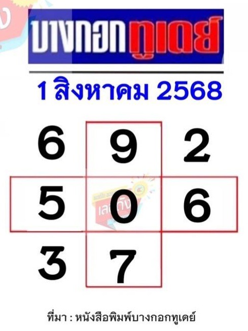 หวยบางกอกทูเดย์ 1/8/68