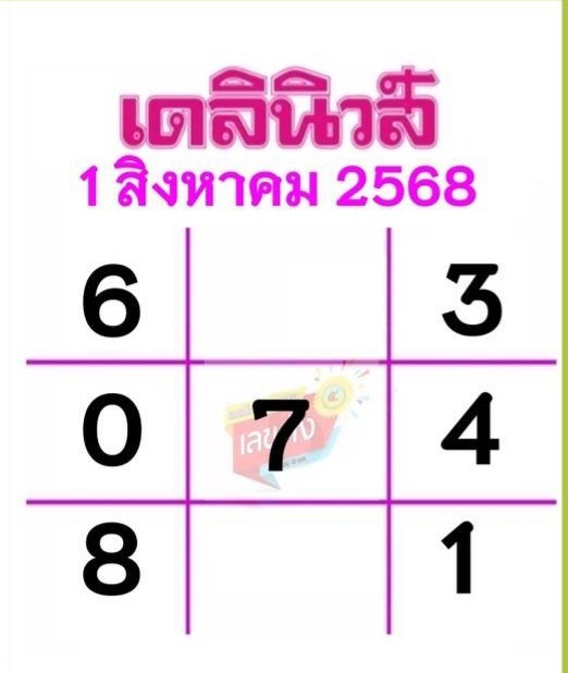 หวยเดลินิวส์ 1/8/68