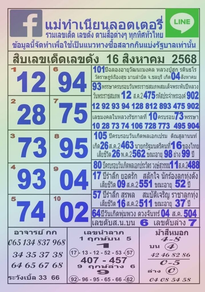 หวยแม่ทำเนียน 16/8/68